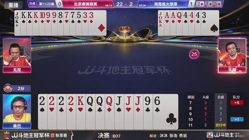 【2026-02-07 20点场】JJ斗地主官方：恭喜重庆一针见血获得S7总冠军！