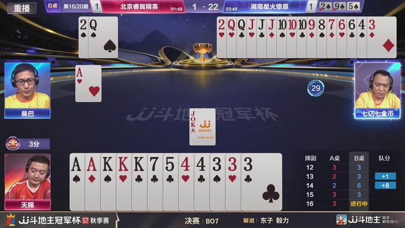 【2026-02-08 02点场】JJ斗地主官方：恭喜重庆一针见血获得S7总冠军！