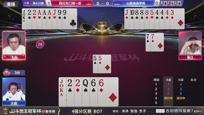 【2026-02-08 14点场】JJ斗地主官方：恭喜重庆一针见血获得S7总冠军！