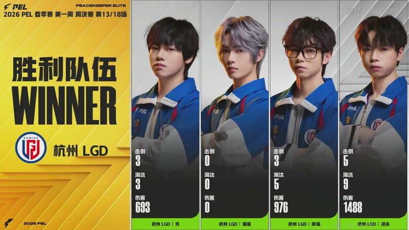 【2026-02-09 04点场】和平精英官方赛事：重播丨PEL春季赛常规赛-第一周决赛D3