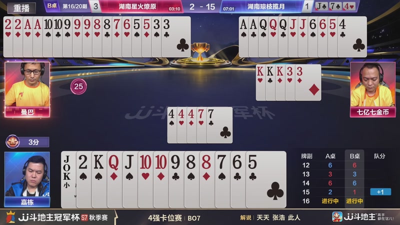 【2026-02-10 14点场】JJ斗地主官方：恭喜重庆一针见血获得S7总冠军！