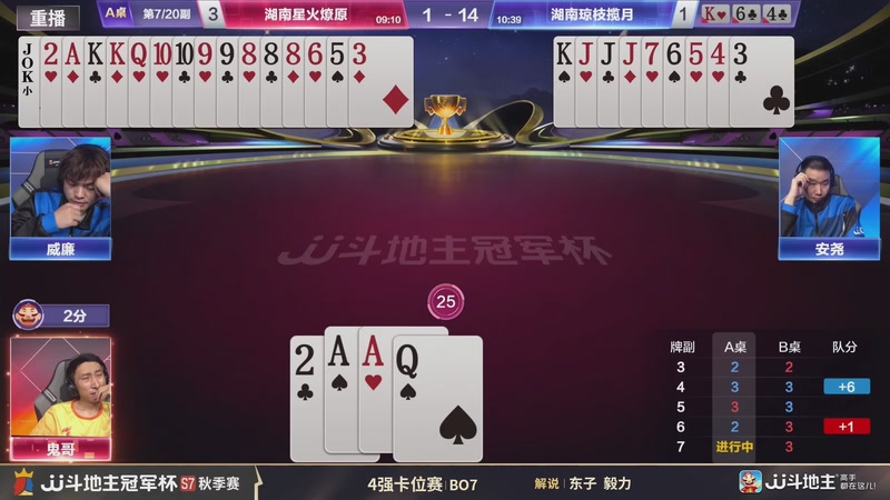 【2026-02-10 18点场】JJ斗地主官方：恭喜重庆一针见血获得S7总冠军！