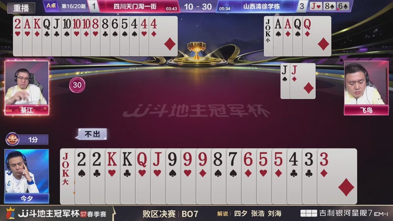 【2026-02-10 02点场】JJ斗地主官方：恭喜重庆一针见血获得S7总冠军！