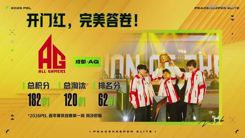 【2026-02-10 22点场】和平精英官方赛事：重播丨PEL春季赛常规赛第二周突围赛D2