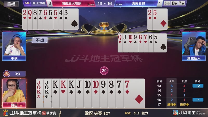 【2026-02-12 10点场】JJ斗地主官方：恭喜重庆一针见血获得S7总冠军！