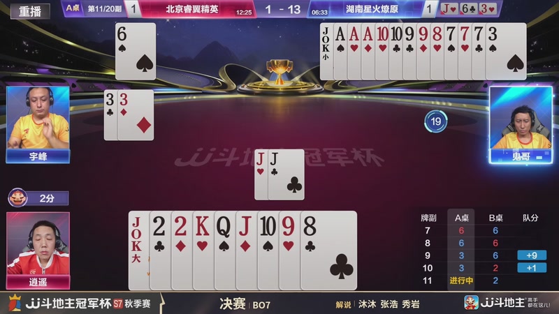 【2026-02-12 12点场】JJ斗地主官方：恭喜重庆一针见血获得S7总冠军！