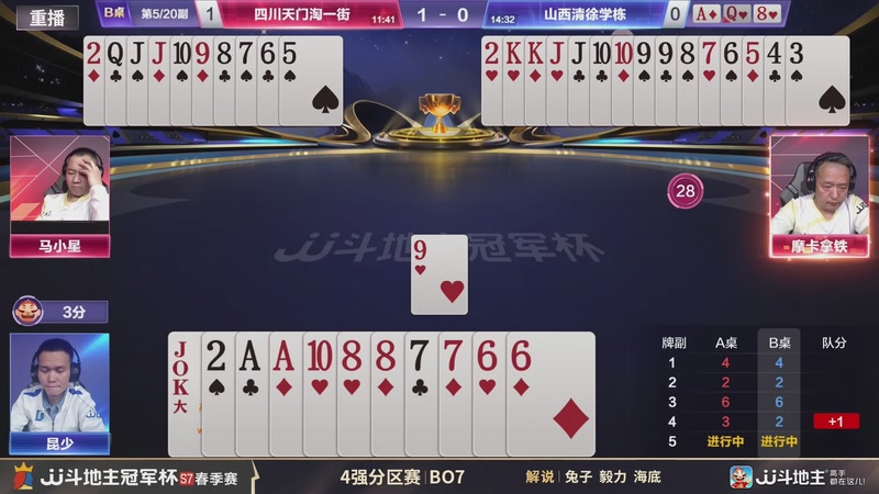 【2026-02-17 08点场】JJ斗地主官方：恭喜重庆一针见血获得S7总冠军！