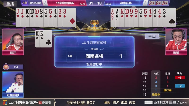 【2026-02-17 16点场】JJ斗地主官方：恭喜重庆一针见血获得S7总冠军！