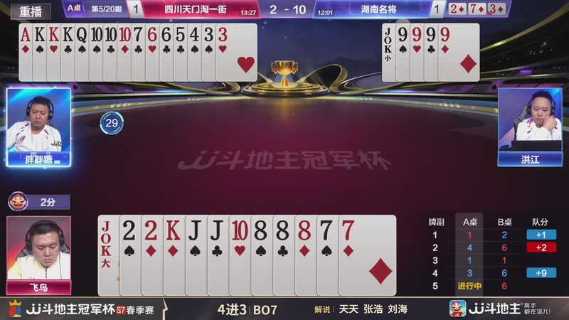 【2026-02-17 22点场】JJ斗地主官方：恭喜重庆一针见血获得S7总冠军！