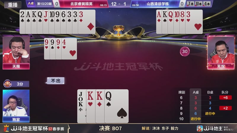 【2026-02-18 22点场】JJ斗地主官方：恭喜重庆一针见血获得S7总冠军！