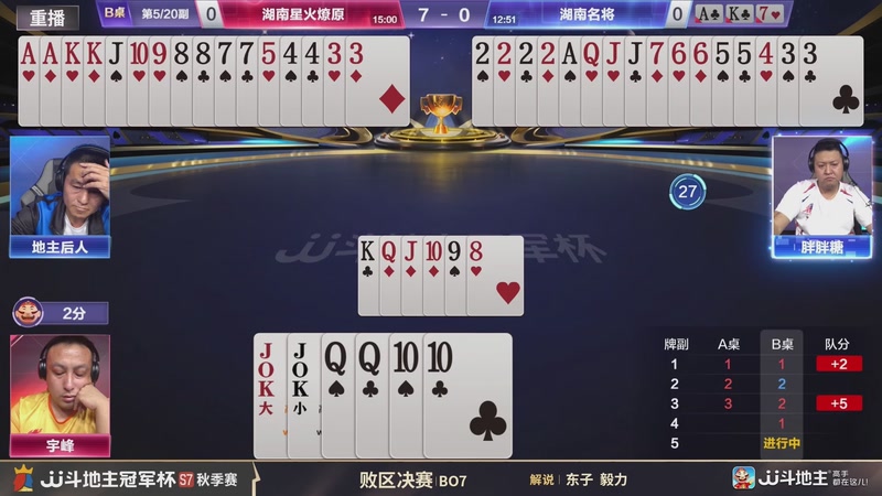 【2026-02-20 20点场】JJ斗地主官方：恭喜重庆一针见血获得S7总冠军！
