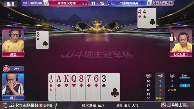 【2026-02-24 14点场】JJ斗地主官方：恭喜重庆一针见血获得S7总冠军！