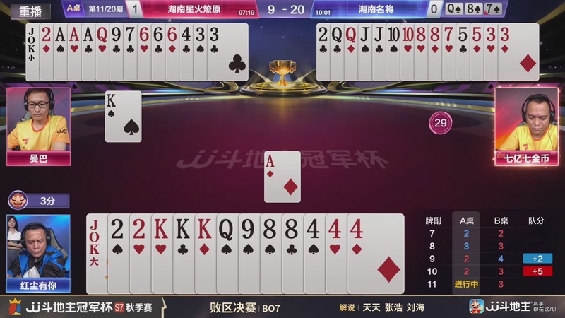 【2026-02-25 00点场】JJ斗地主官方：恭喜重庆一针见血获得S7总冠军！