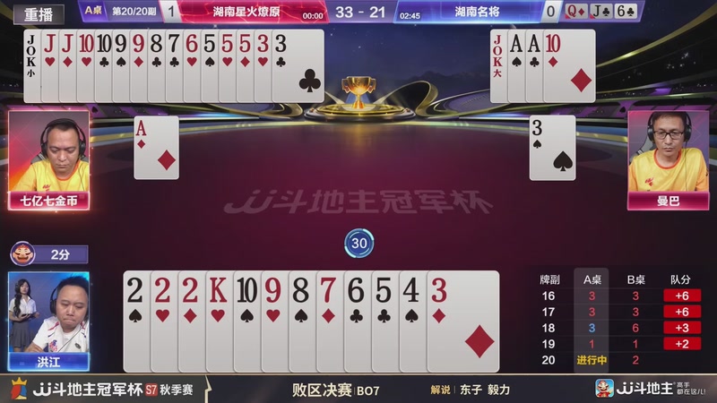 【2026-02-25 04点场】JJ斗地主官方：恭喜重庆一针见血获得S7总冠军！