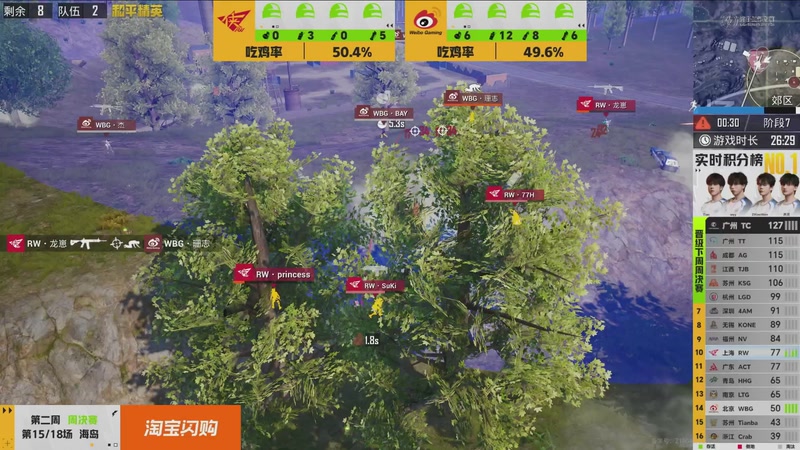 【2026-02-25 22点场】和平精英官方赛事：预告丨3月5日PEL春季赛第三周突围赛