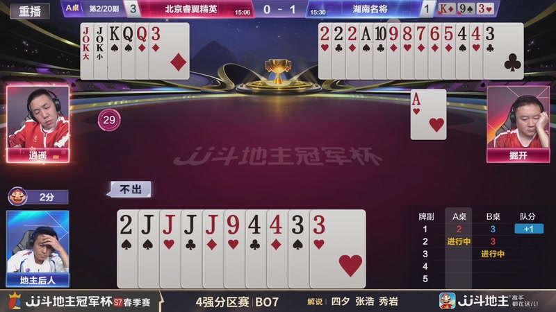 【2026-02-26 04点场】JJ斗地主官方：恭喜重庆一针见血获得S7总冠军！