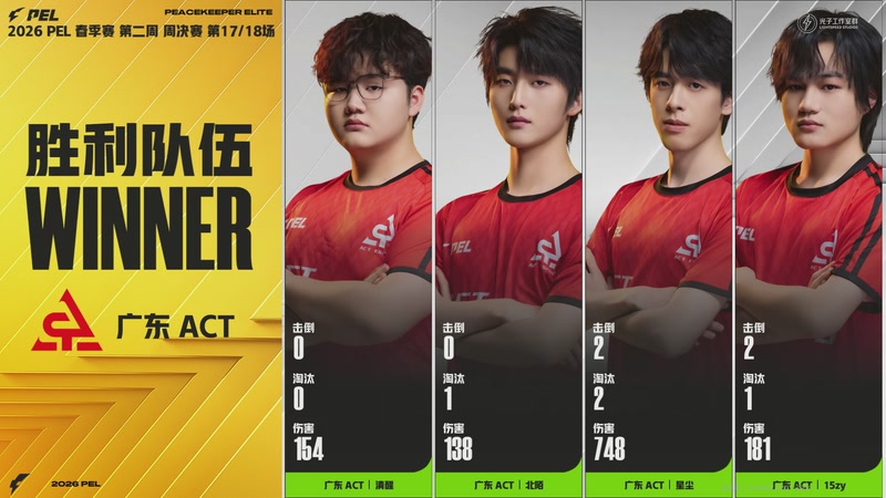 【2026-02-27 16点场】和平精英官方赛事：预告丨3月5日PEL春季赛第三周突围赛