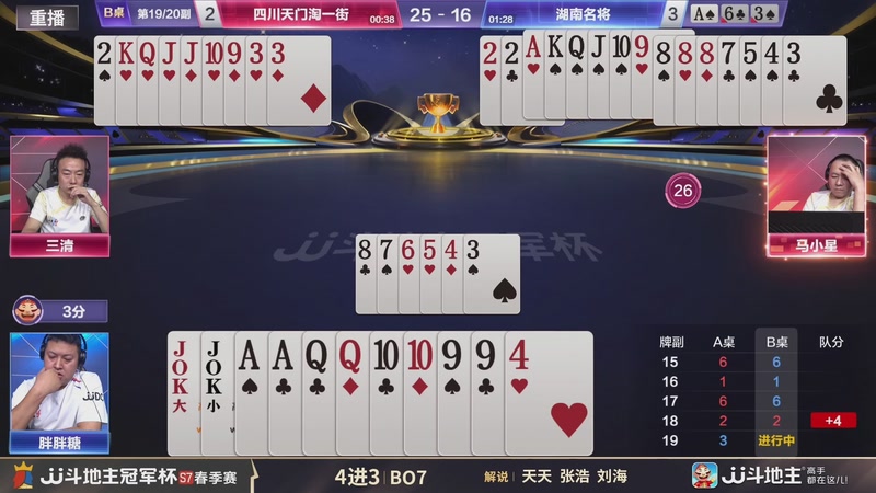 【2026-03-02 20点场】JJ斗地主官方：恭喜重庆一针见血获得S7总冠军！
