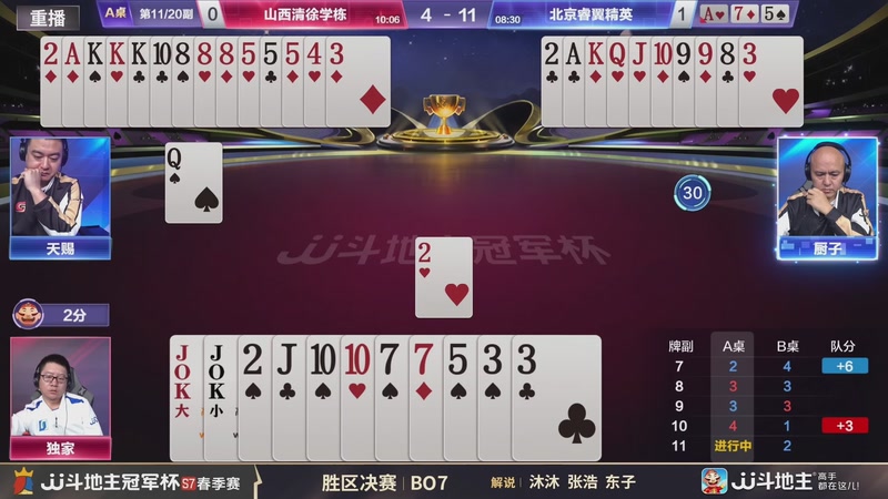 【2026-03-03 02点场】JJ斗地主官方：恭喜重庆一针见血获得S7总冠军！