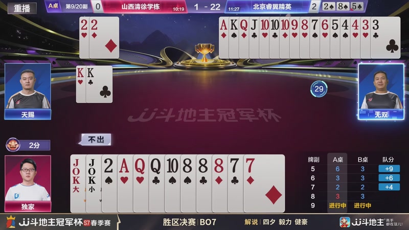 【2026-03-03 06点场】JJ斗地主官方：恭喜重庆一针见血获得S7总冠军！