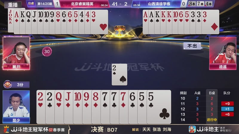 【2026-03-03 16点场】JJ斗地主官方：恭喜重庆一针见血获得S7总冠军！