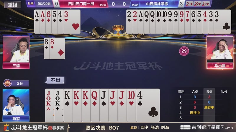 【2026-03-03 10点场】JJ斗地主官方：恭喜重庆一针见血获得S7总冠军！