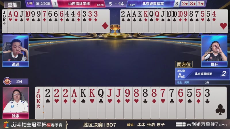 【2026-03-03 04点场】JJ斗地主官方：恭喜重庆一针见血获得S7总冠军！