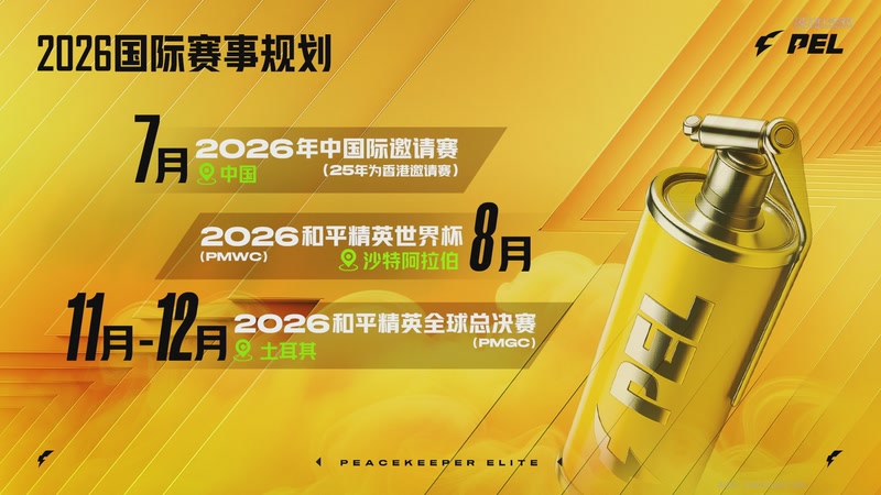 【2026-03-03 00点场】和平精英官方赛事：预告丨3月5日PEL春季赛第三周突围赛