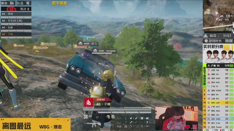 【2026-03-04 02点场】和平精英官方赛事：预告丨3月5日PEL春季赛第三周突围赛