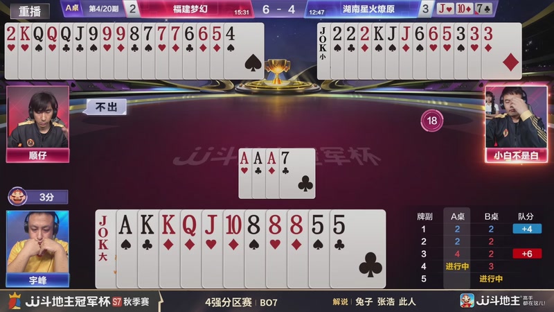 【2026-03-04 08点场】JJ斗地主官方：恭喜重庆一针见血获得S7总冠军！