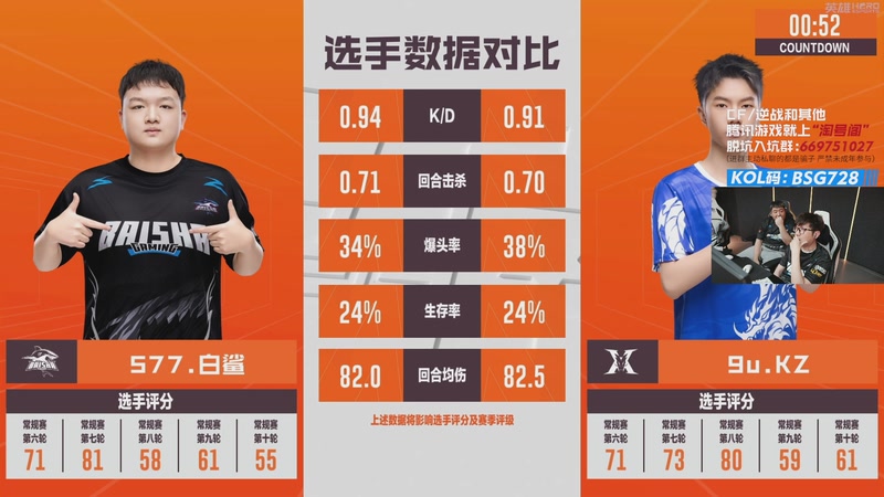 【2026-03-03 22点场】白鲨AyoM：CFPLS27白鲨加油!