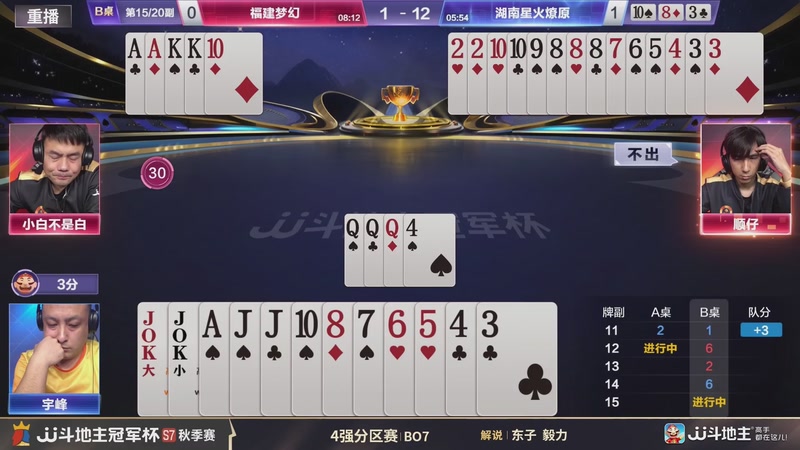 【2026-03-04 10点场】JJ斗地主官方：恭喜重庆一针见血获得S7总冠军！
