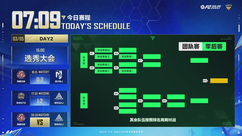 【2026-03-05 20点场】FCONLINE官方直播间：2026FC春季赛day2
