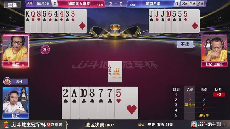 【2026-03-05 12点场】JJ斗地主官方：恭喜重庆一针见血获得S7总冠军！