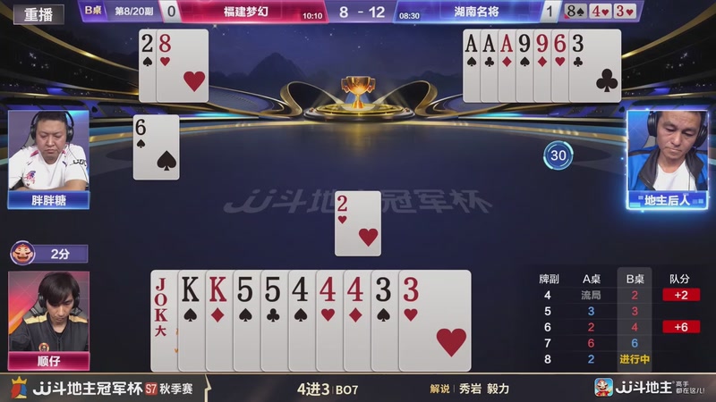 【2026-03-05 10点场】JJ斗地主官方：恭喜重庆一针见血获得S7总冠军！