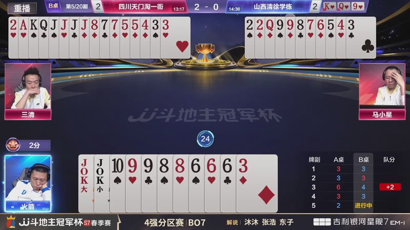 【2026-03-06 08点场】JJ斗地主官方：恭喜重庆一针见血获得S7总冠军！