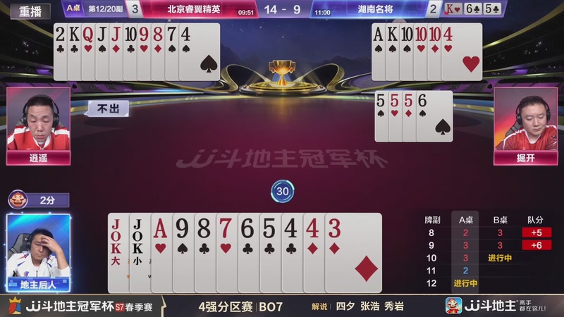 【2026-03-06 18点场】JJ斗地主官方：恭喜重庆一针见血获得S7总冠军！