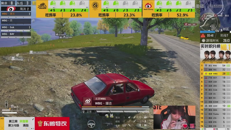 【2026-03-06 13点场】和平精英官方赛事：重播丨PEL春季赛常规赛第三周突围赛D1