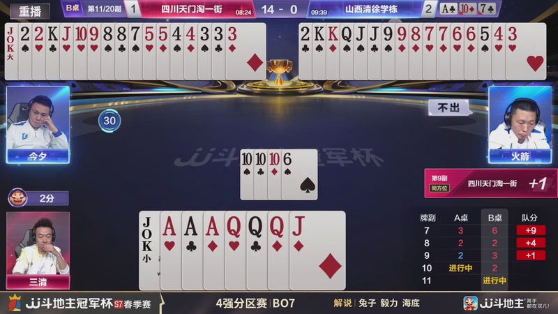 【2026-03-06 12点场】JJ斗地主官方：恭喜重庆一针见血获得S7总冠军！