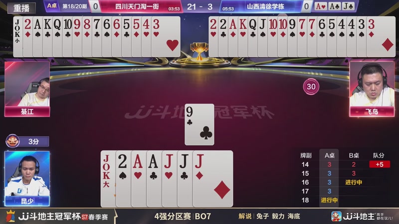 【2026-03-06 10点场】JJ斗地主官方：恭喜重庆一针见血获得S7总冠军！