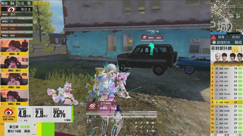 【2026-03-07 19点场】和平精英官方赛事：直播丨PEL春季赛常规赛第三周决赛D2