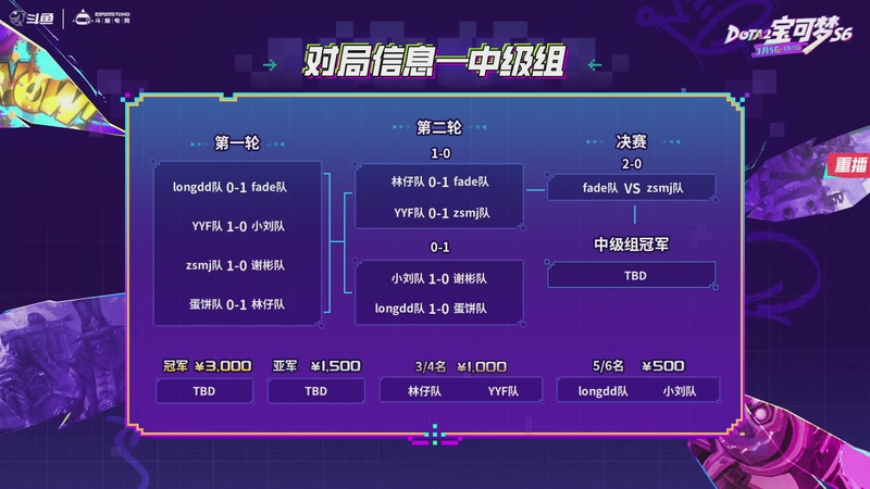 【2026-03-10 11点场】斗鱼官方电竞直播：【预告】11号18点宝可梦S6 DAY6