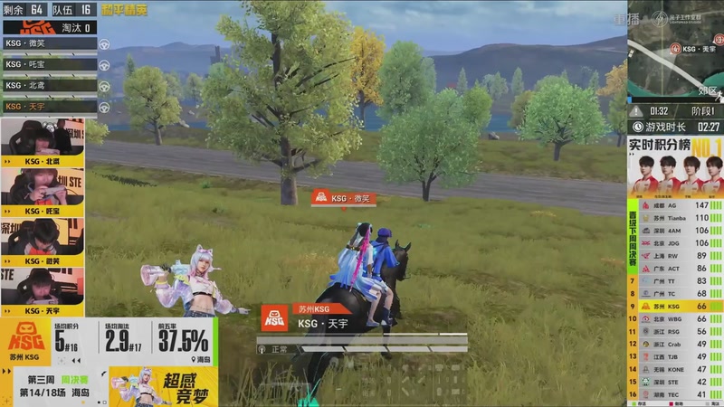 【2026-03-11 04点场】和平精英官方赛事：重播丨PEL春季赛常规赛第三周决赛D3