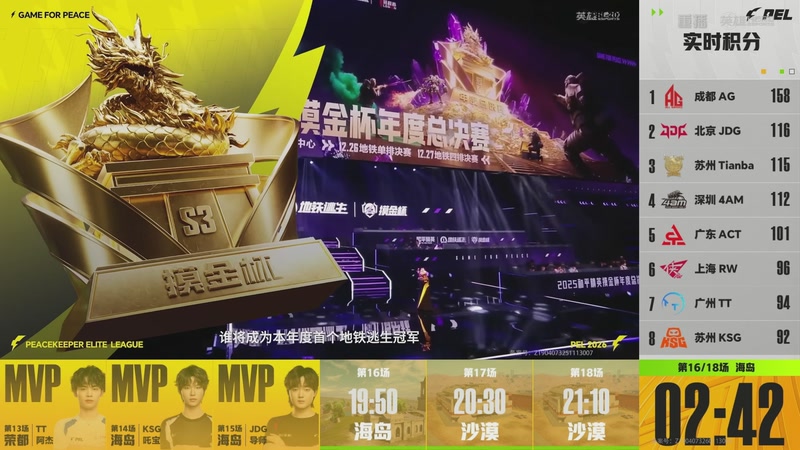 【2026-03-11 10点场】和平精英官方赛事：重播丨PEL春季赛常规赛第三周决赛D3