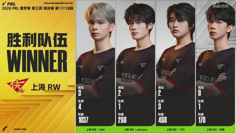 【2026-03-12 16点场】和平精英官方赛事：直播丨PEL春季赛常规赛第四周突围赛D1