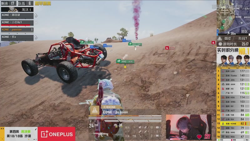 【2026-03-18 17点场】和平精英官方赛事：重播丨PEL春季赛常规赛第四周决赛D3