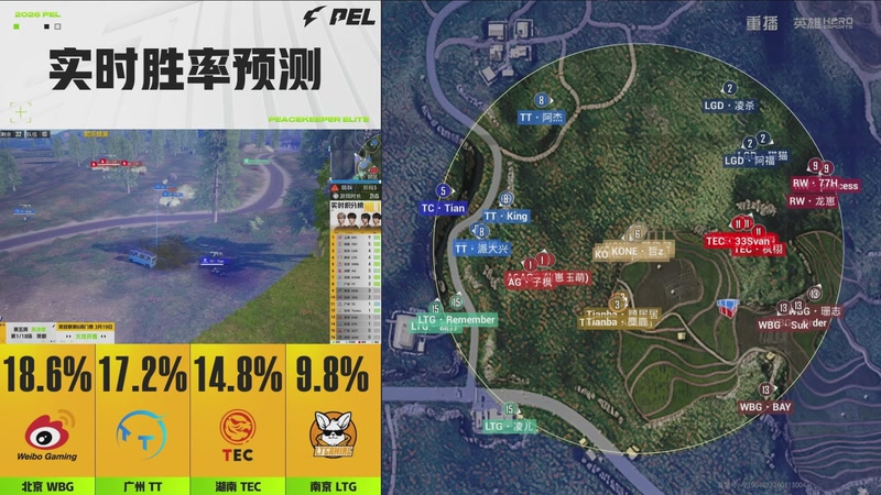 【2026-03-20 23点场】和平精英官方赛事：重播丨PEL春季赛常规赛第五周决赛D1