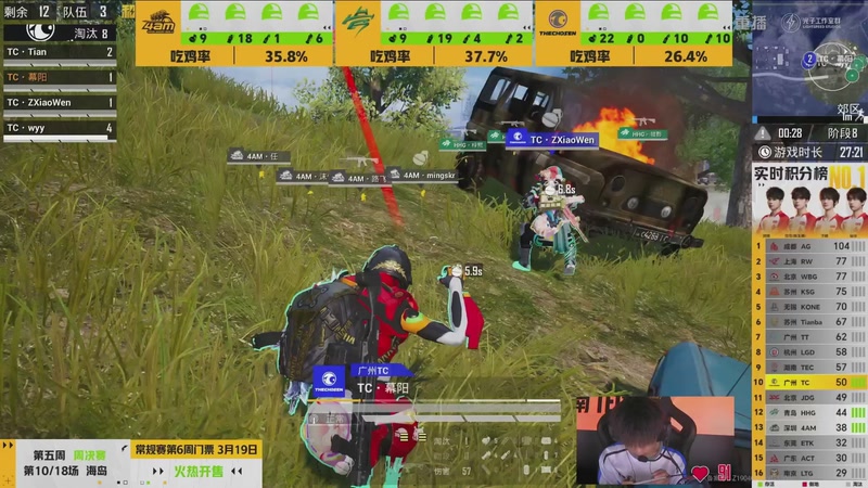 【2026-03-22 07点场】和平精英官方赛事：重播丨PEL春季赛常规赛第五周决赛D2