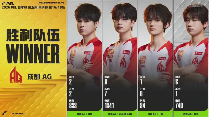 【2026-03-23 15点场】和平精英官方赛事：重播丨PEL春季赛常规赛第五周决赛D3