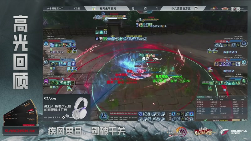 【2026-03-24 16点场】剑网3官方直播：【重播】64进32小组单败淘汰赛